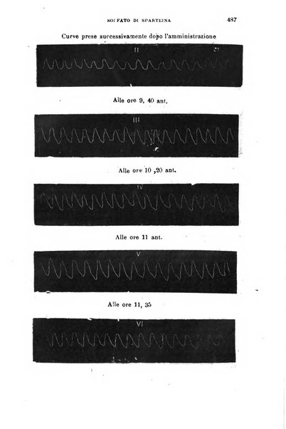 Il morgagni giornale indirizzato al progresso della medicina. Parte 1., Archivio o Memorie originali