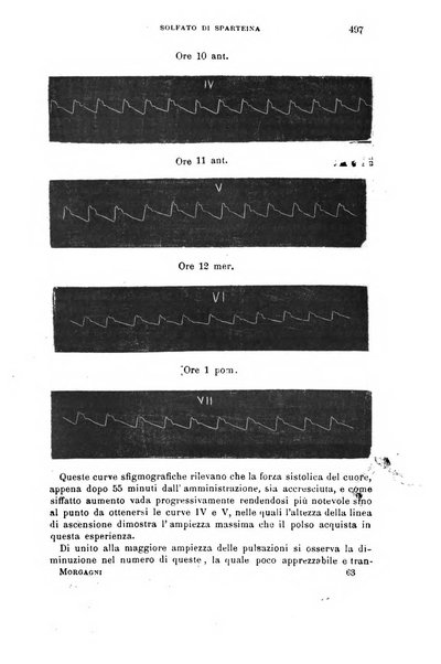 Il morgagni giornale indirizzato al progresso della medicina. Parte 1., Archivio o Memorie originali