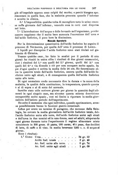 Il morgagni giornale indirizzato al progresso della medicina. Parte 1., Archivio o Memorie originali