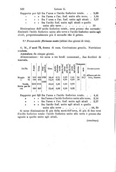 Il morgagni giornale indirizzato al progresso della medicina. Parte 1., Archivio o Memorie originali