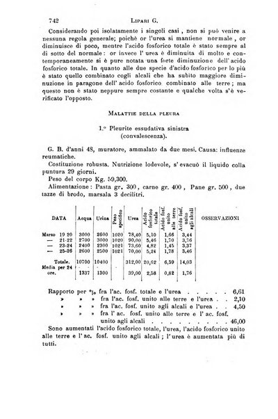 Il morgagni giornale indirizzato al progresso della medicina. Parte 1., Archivio o Memorie originali