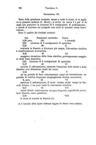 Il morgagni giornale indirizzato al progresso della medicina. Parte 1., Archivio o Memorie originali