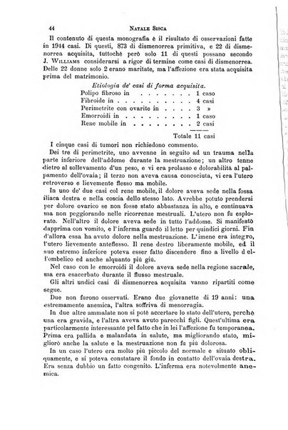 Il morgagni giornale indirizzato al progresso della medicina. Parte 1., Archivio o Memorie originali