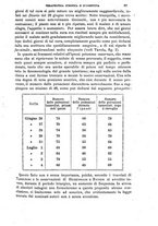 giornale/NAP0034716/1887/unico/00000097