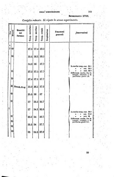 Il morgagni giornale indirizzato al progresso della medicina. Parte 1., Archivio o Memorie originali