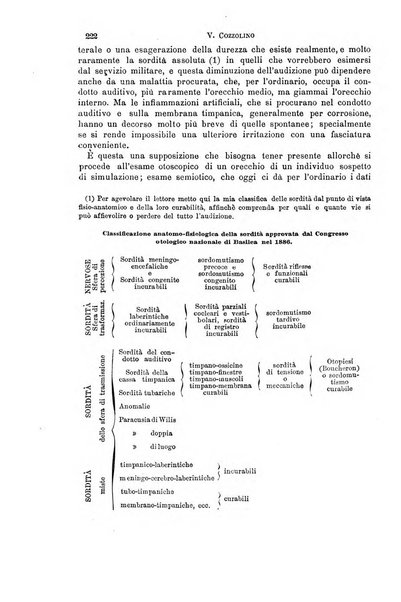 Il morgagni giornale indirizzato al progresso della medicina. Parte 1., Archivio o Memorie originali