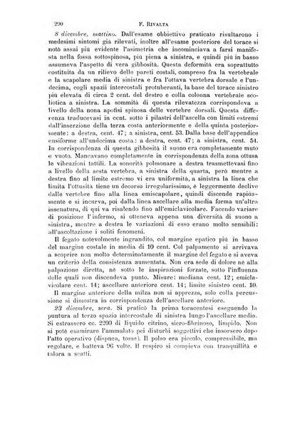 Il morgagni giornale indirizzato al progresso della medicina. Parte 1., Archivio o Memorie originali