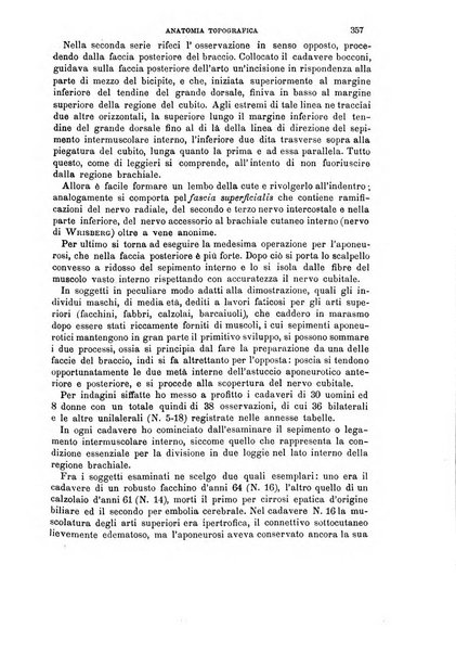 Il morgagni giornale indirizzato al progresso della medicina. Parte 1., Archivio o Memorie originali