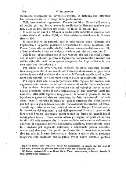 Il morgagni giornale indirizzato al progresso della medicina. Parte 1., Archivio o Memorie originali