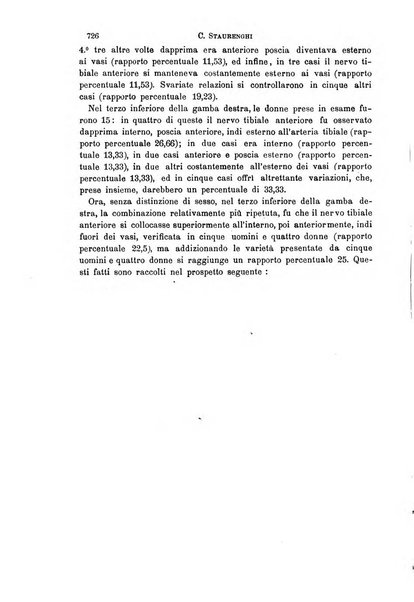 Il morgagni giornale indirizzato al progresso della medicina. Parte 1., Archivio o Memorie originali