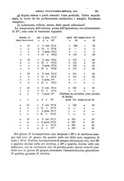 Il morgagni giornale indirizzato al progresso della medicina. Parte 1., Archivio o Memorie originali