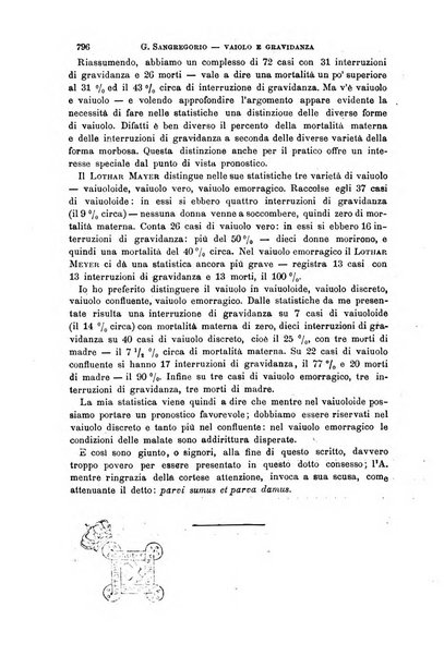 Il morgagni giornale indirizzato al progresso della medicina. Parte 1., Archivio o Memorie originali