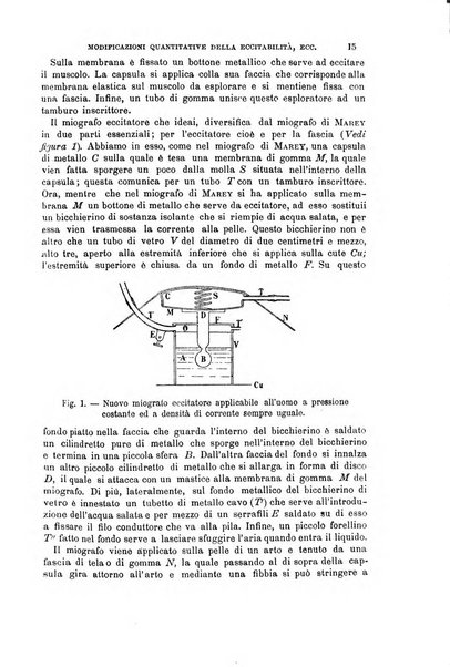 Il morgagni giornale indirizzato al progresso della medicina. Parte 1., Archivio o Memorie originali