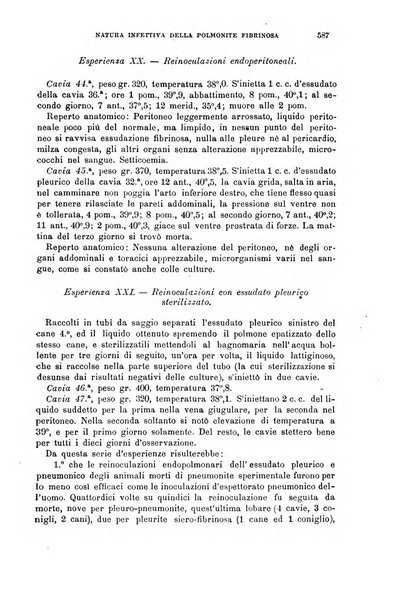 Il morgagni giornale indirizzato al progresso della medicina. Parte 1., Archivio o Memorie originali