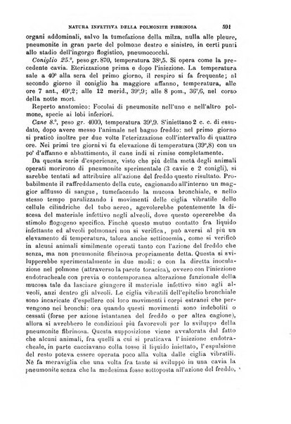 Il morgagni giornale indirizzato al progresso della medicina. Parte 1., Archivio o Memorie originali