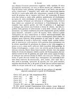 giornale/NAP0034716/1888/unico/00000688