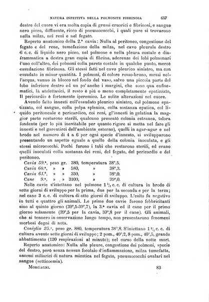 Il morgagni giornale indirizzato al progresso della medicina. Parte 1., Archivio o Memorie originali