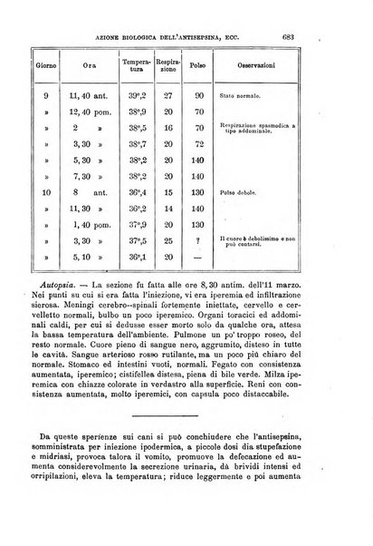 Il morgagni giornale indirizzato al progresso della medicina. Parte 1., Archivio o Memorie originali