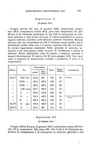 Il morgagni giornale indirizzato al progresso della medicina. Parte 1., Archivio o Memorie originali