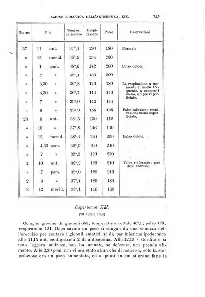 Il morgagni giornale indirizzato al progresso della medicina. Parte 1., Archivio o Memorie originali