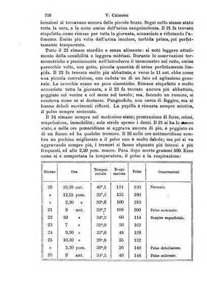 Il morgagni giornale indirizzato al progresso della medicina. Parte 1., Archivio o Memorie originali