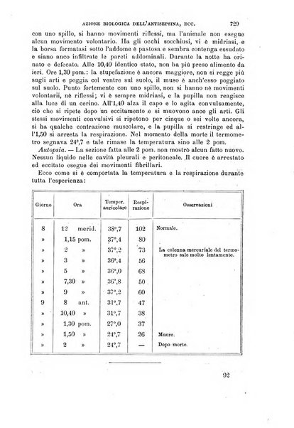 Il morgagni giornale indirizzato al progresso della medicina. Parte 1., Archivio o Memorie originali