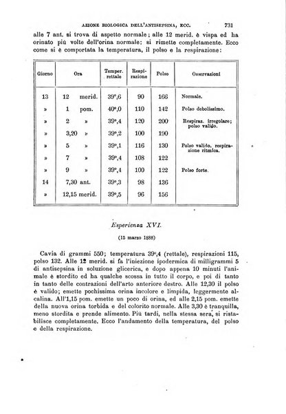 Il morgagni giornale indirizzato al progresso della medicina. Parte 1., Archivio o Memorie originali