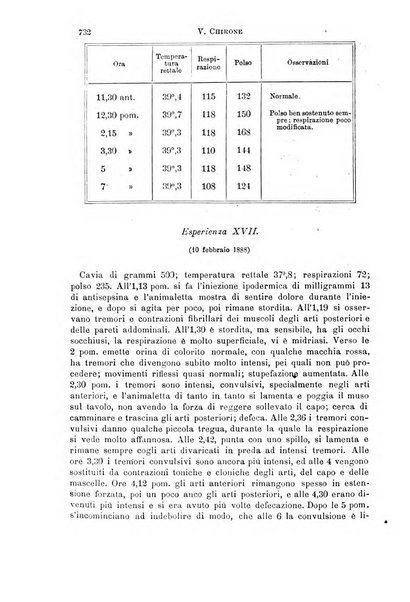 Il morgagni giornale indirizzato al progresso della medicina. Parte 1., Archivio o Memorie originali