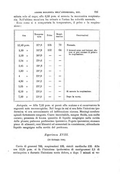 Il morgagni giornale indirizzato al progresso della medicina. Parte 1., Archivio o Memorie originali