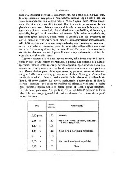 Il morgagni giornale indirizzato al progresso della medicina. Parte 1., Archivio o Memorie originali