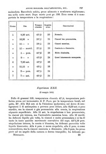 Il morgagni giornale indirizzato al progresso della medicina. Parte 1., Archivio o Memorie originali