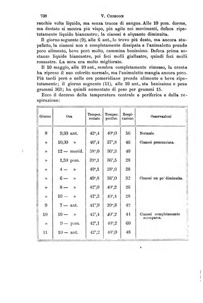 Il morgagni giornale indirizzato al progresso della medicina. Parte 1., Archivio o Memorie originali