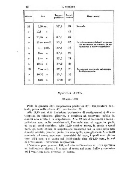 Il morgagni giornale indirizzato al progresso della medicina. Parte 1., Archivio o Memorie originali