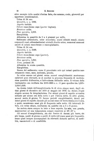 Il morgagni giornale indirizzato al progresso della medicina. Parte 1., Archivio o Memorie originali