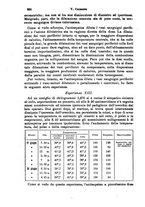 giornale/NAP0034716/1889/unico/00000262