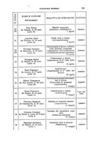 giornale/NAP0034716/1889/unico/00000649