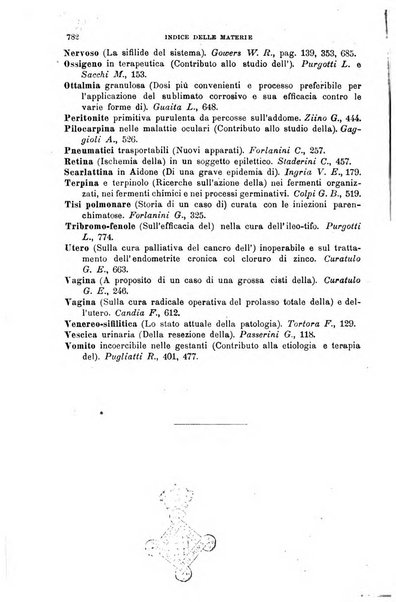 Il morgagni giornale indirizzato al progresso della medicina. Parte 1., Archivio o Memorie originali