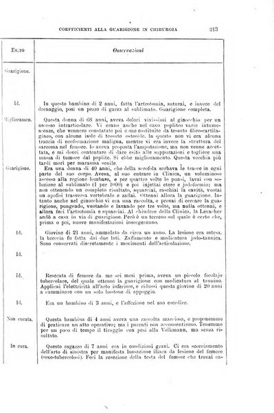 Il morgagni giornale indirizzato al progresso della medicina. Parte 1., Archivio o Memorie originali