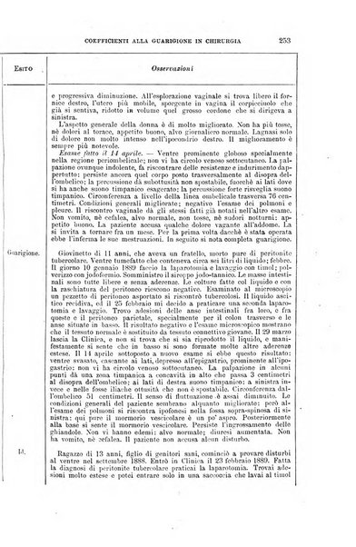 Il morgagni giornale indirizzato al progresso della medicina. Parte 1., Archivio o Memorie originali