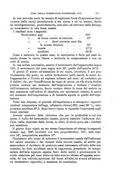 Il morgagni giornale indirizzato al progresso della medicina. Parte 1., Archivio o Memorie originali