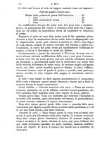 giornale/NAP0034716/1890/unico/00000354