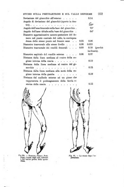 Il morgagni giornale indirizzato al progresso della medicina. Parte 1., Archivio o Memorie originali