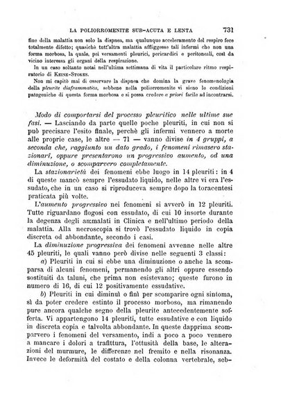 Il morgagni giornale indirizzato al progresso della medicina. Parte 1., Archivio o Memorie originali