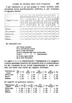 giornale/NAP0034716/1894/unico/00000443