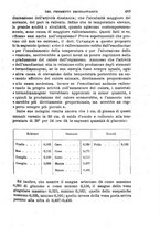 giornale/NAP0034716/1894/unico/00000525