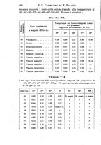 giornale/NAP0034716/1894/unico/00000536