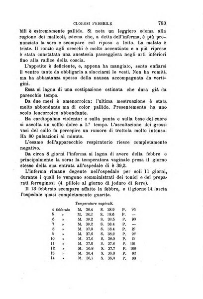 Il morgagni giornale indirizzato al progresso della medicina. Parte 1., Archivio o Memorie originali