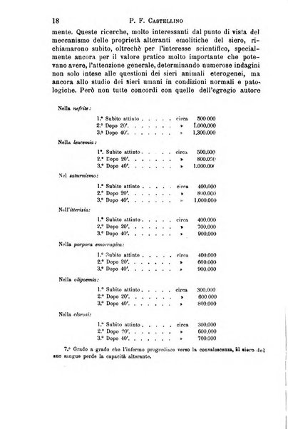 Il morgagni giornale indirizzato al progresso della medicina. Parte 1., Archivio o Memorie originali