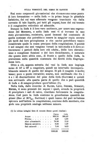 Il morgagni giornale indirizzato al progresso della medicina. Parte 1., Archivio o Memorie originali