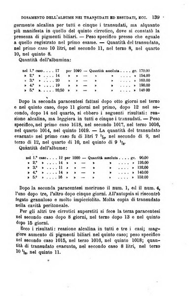 Il morgagni giornale indirizzato al progresso della medicina. Parte 1., Archivio o Memorie originali